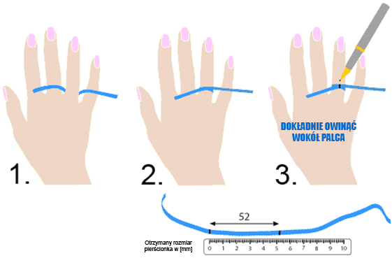 Jak zmierzyć rozmiar palca, obwód palca